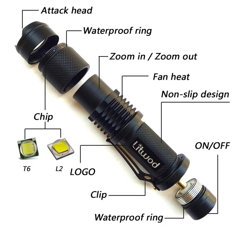 Litwod Z201301 XM-L2 U3 Micro USB Перезаряжаемый светодиодный фонарь, масштабируемый, 5 режимов переключения, алюминиевый фонарь