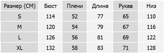Горнолыжная мужская куртка, лыжный костюм мужской, горнолыжный костюм мужской, куртка сноуборд лыжи для катания по снегу, зимние мужские горнолыжные, сноубордические куртки GSOU, лыжная куртка