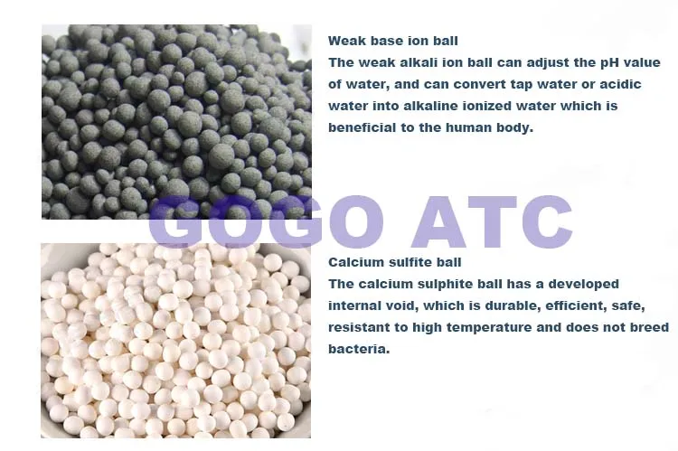 Аппарат для очистки воды с обратным осмосом|Пневматические компоненты| |