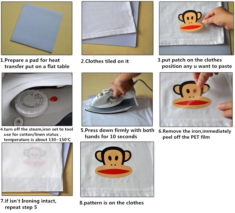 5 шт. модные нашивки для портретов в виде головы Че Гевары одежда куртка футболка