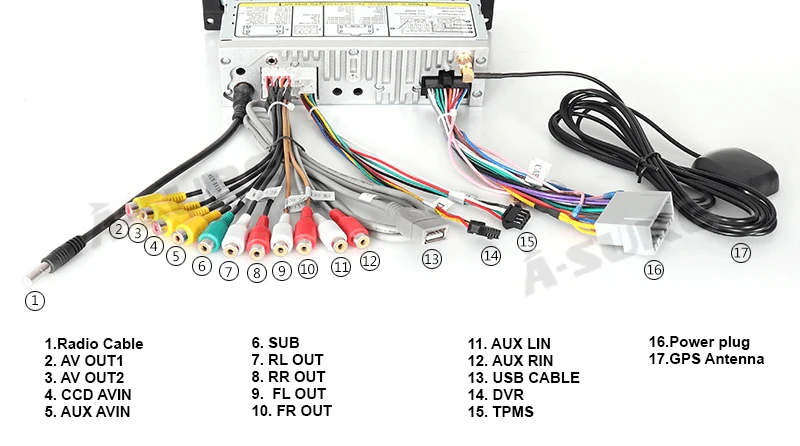 A-Sure 4,3 дюймов Android Авто Радио DVD стерео gps навигация для Jeep Grand Cherokee Wrangler Sebring Dodge 2002-2006 16G