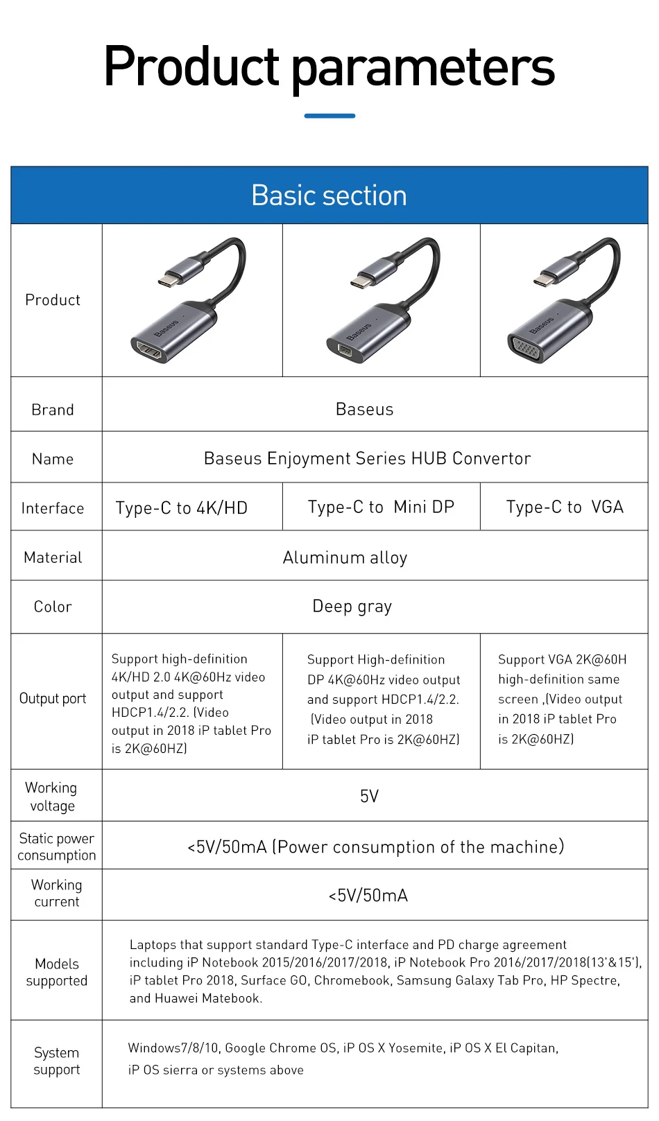 Baseus USB C концентратор для HDMI 4K VGA Mini DP адаптер type C концентратор для MacBook Pro Air USB-C концентратор разветвитель конвертер для huawei Matebook