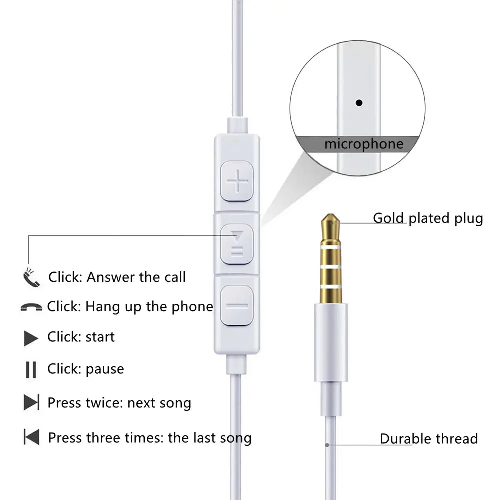 3.5mm Wired In-Ear Earphones Earbuds with Microphone Volume Control for phone xiaomi iPhone 6 Music Sport Gaming | Электроника