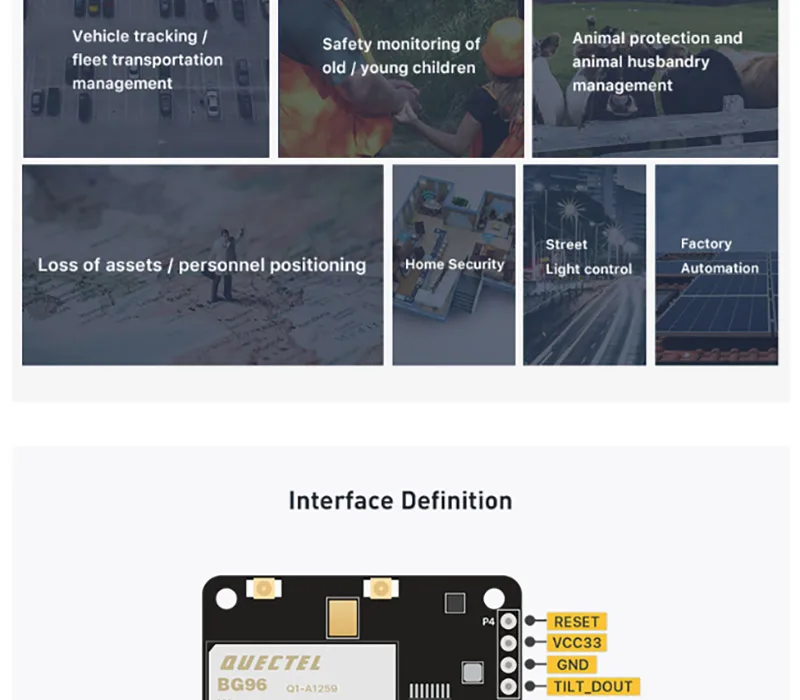 BG96 модуль удаленного позиционирования NBIoT iTracker Pro сенсор узел и gps модуль BLE Bluetooth 5,0 сотовая связь IoT модуль RAK8212-M 83