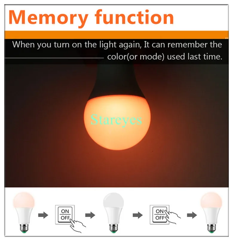 1 шт. E27 светодиодный 16 цветов RGBW меняющийся RGB+ Белый Волшебный светильник с регулируемой яркостью AC85-265V светодиодный шариковый светильник 3 Вт 5 Вт 10 Вт+ пульт дистанционного управления
