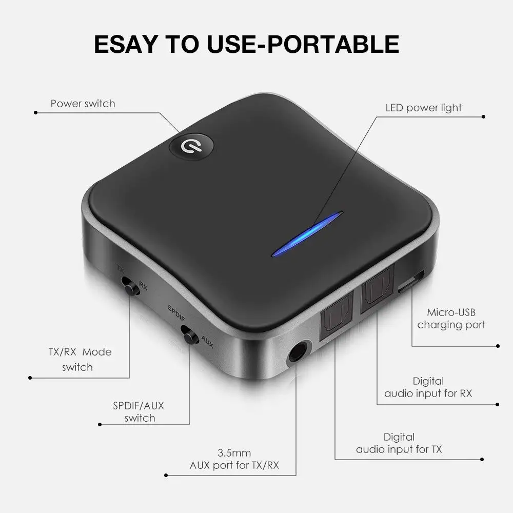 B19 2 в 1 5,0 Bluetooth передатчик приемник CSR8675 Aptx HD адаптер 3,5 мм SPDIF цифровой оптический Toslink для автомобиля передатчик ТВ
