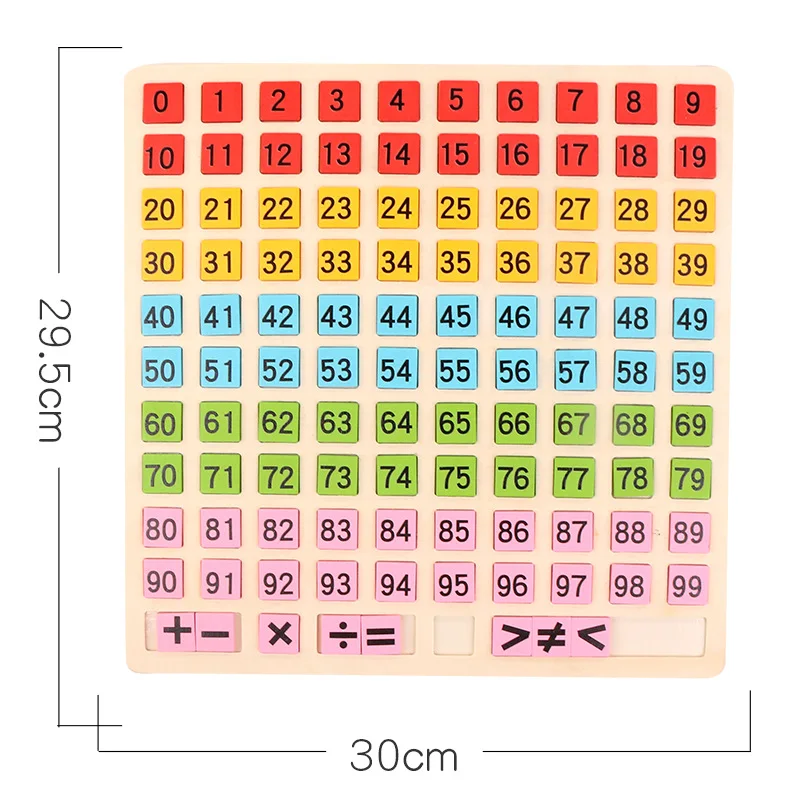 

Montessori Wooden Toy Learn Numbers Math Digital Board Teaching Early Educational Toys For Children Kids Baby