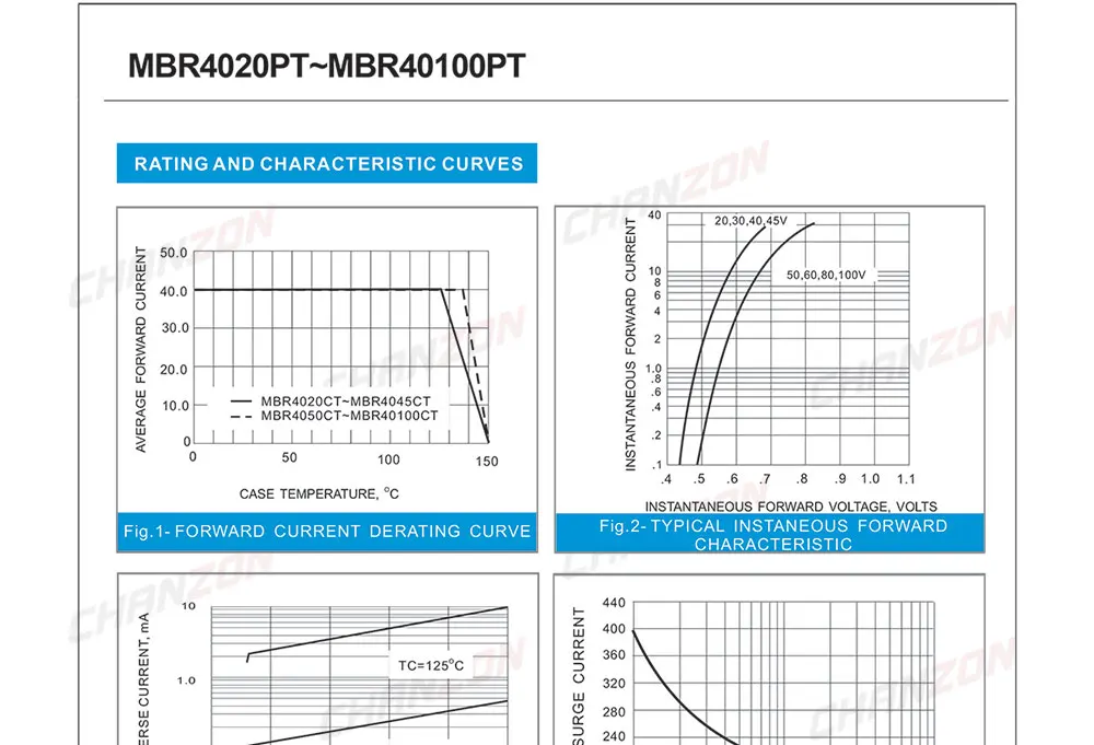 5 шт.) MBR4045PT Шоттки барьер выпрямитель диоды 40A 45 V TO-247(TO-247AD) 40 ампер 45 вольт MBR4045 PT