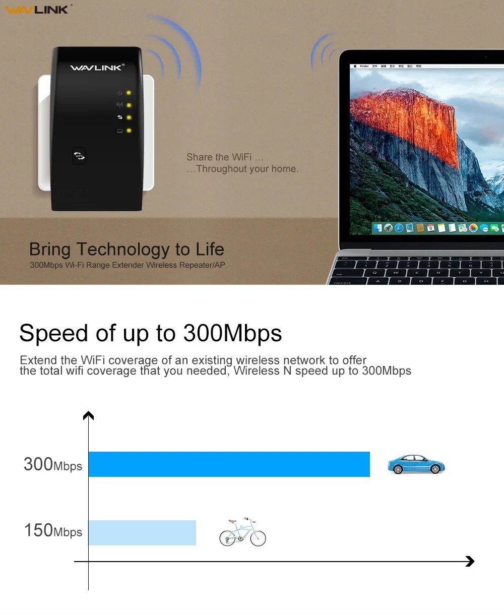 Wavlink Беспроводной Wi-Fi ретранслятор 300 Мбит/с wifi расширитель диапазона wifi усилитель сигнала усилитель 802.11n/b/g repetidor wifi WPS путешествия