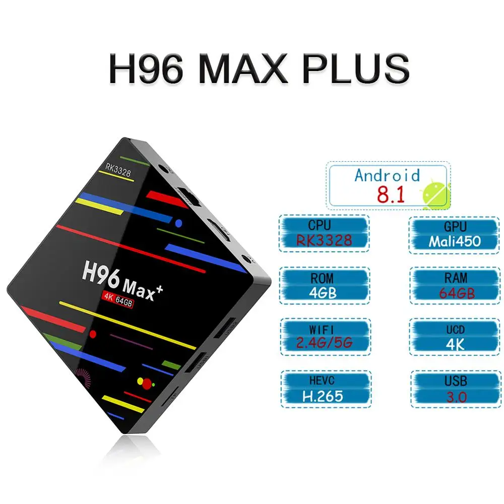 Mecool H96 Max Plus ТВ коробка Android 8 1 Смарт 4 K Декодер каналов кабельного телевидения