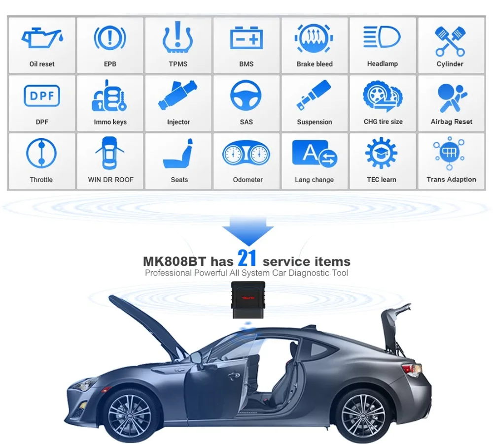 Autel MaxiCOM MK808BT OBD2 сканер автомобильный диагностический инструмент функции