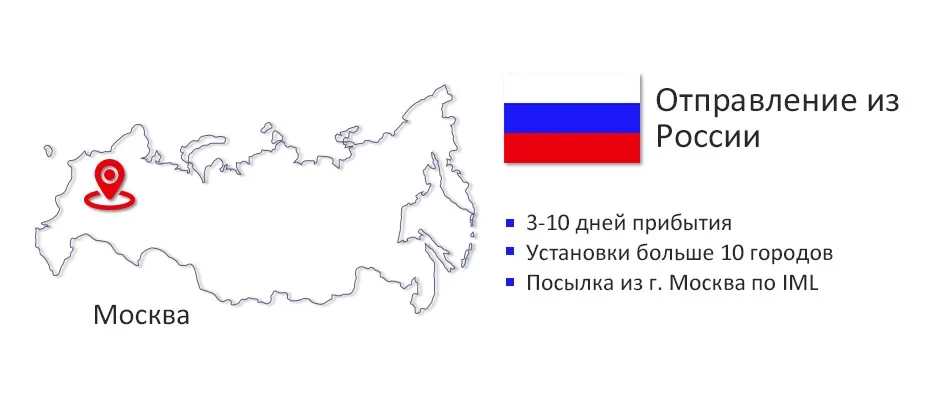 NILLKIN 10 Вт быстро Qi Беспроводной Зарядное устройство для iPhone X/8/XS быстро Беспроводной зарядки для samsung S8/Note8/MIX 2 S USB телефон зарядный коврик