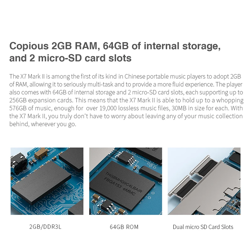 FiiO X7II X7 MarKII на базе ОС Android Высокая Разрешение аудио без потерь воспроизведения