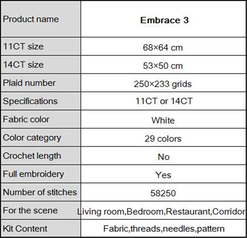 Объятия для влюбленных поцелуй diy домашний декор живопись Счетный Печать на