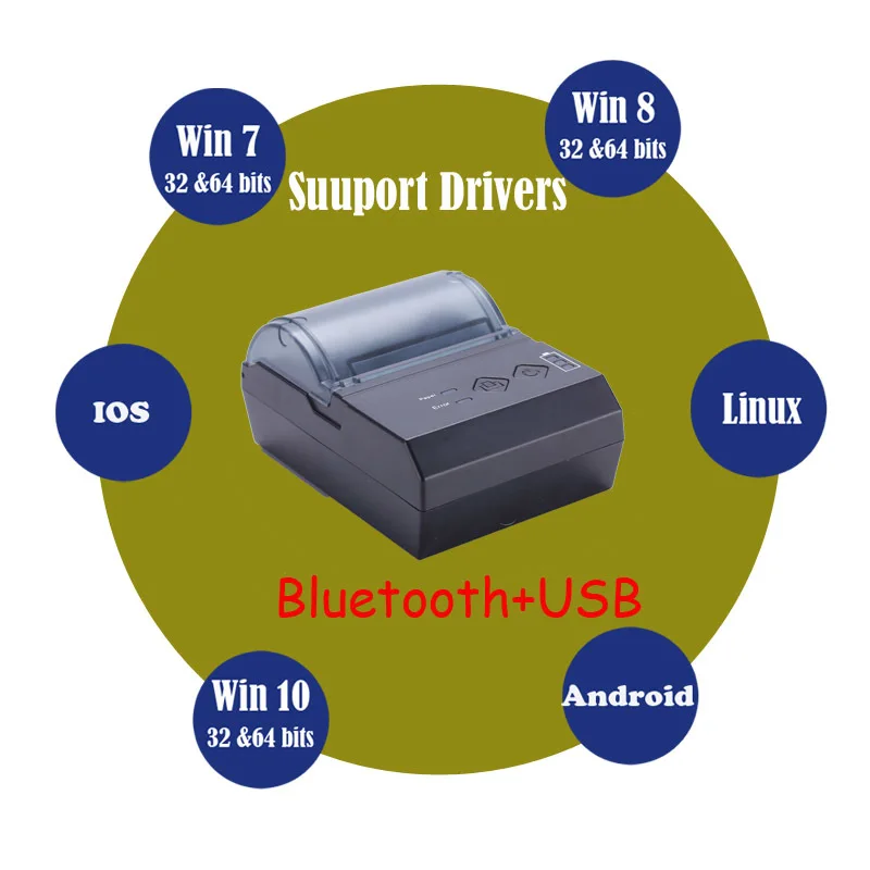 Мини Портативный Bluetooth Мобильный принтер с Ios лучшее качество поддержка