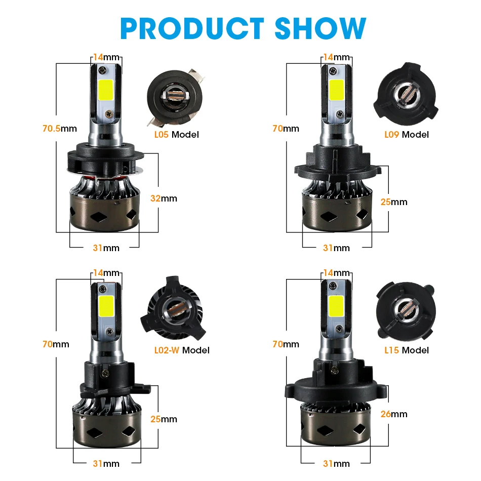 HLXG 2 шт. Led H7 для Audi hyundai 72 Вт 12000LM 24 В 12 canbus Nissan KIA k2 Rio VW MK6 Jeeta Buick BWM E60 X5|Передние LED-фары