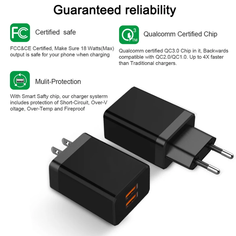 Быстрая зарядка 3,0 ЕС Зарядное устройство Usb настенное Зарядное устройство для samsung iphone xs Dual USB Зарядное устройство быстрой Зарядное устройство Мощность адаптер для Xiaomi кабель
