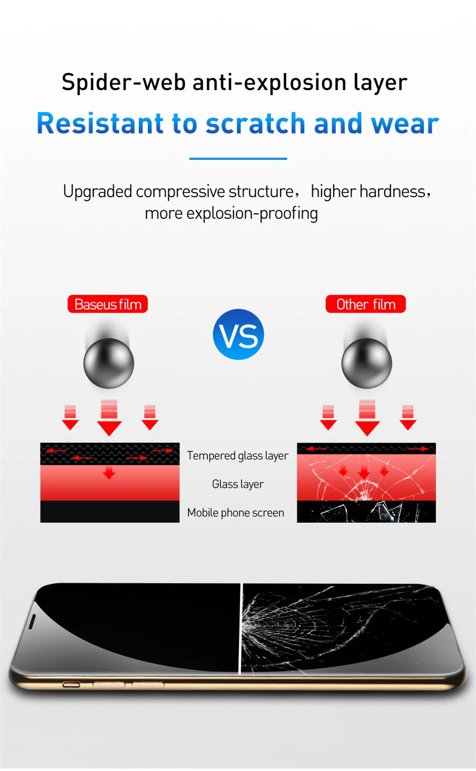 Lovebay 9D Tempered Glass For iPhone 6 6s 7 8 Plus X XR XS Max Screen Protector Full Cover Protective Glass For iPhone X Cover