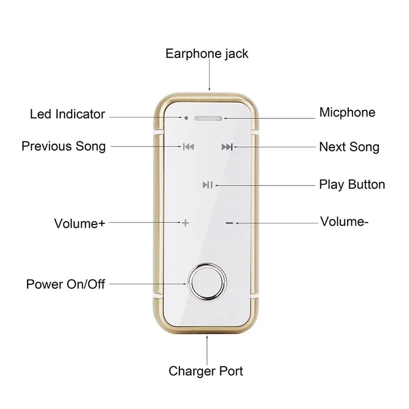 Беспроводные наушники DAONO i6s водительские Bluetooth гарнитура звонки напоминания о