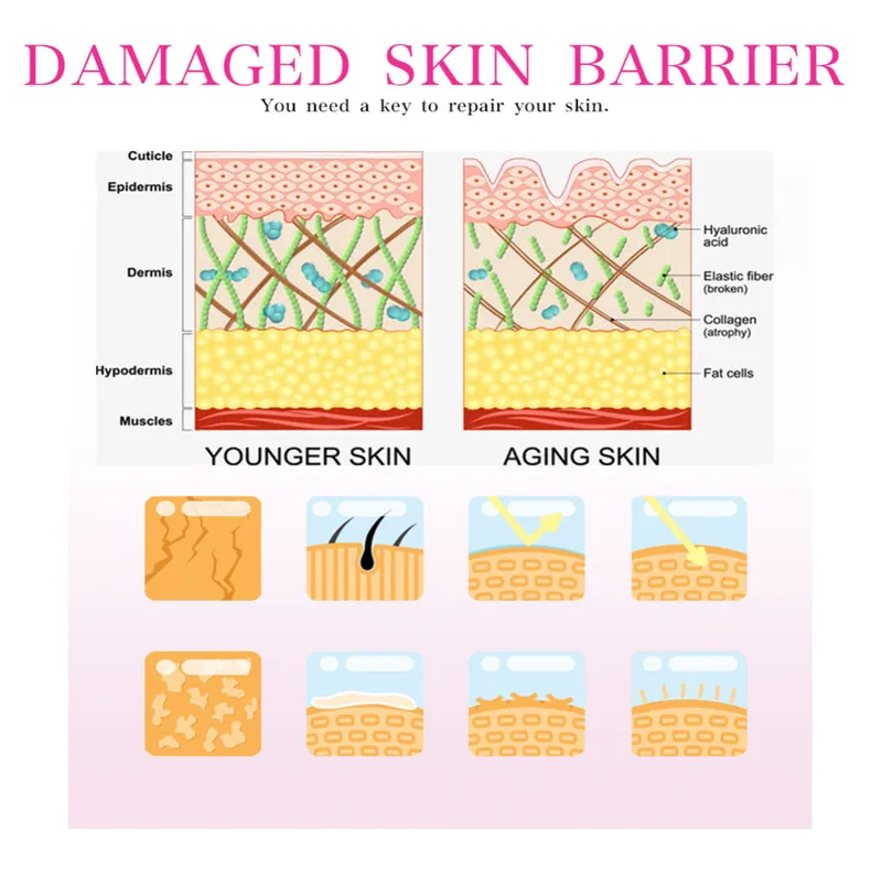 Охлаждающая увлажняющая антивозрастная Сыворотка для лица против