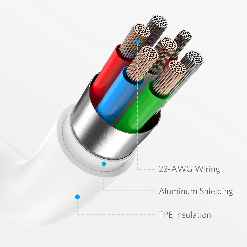 Anker USB C к кабелю Lightning, Apple MFi сертифицирован, power Line II для iPhone X/XS/XR/XS Max/8/8 Plus, поддерживает доставку питания