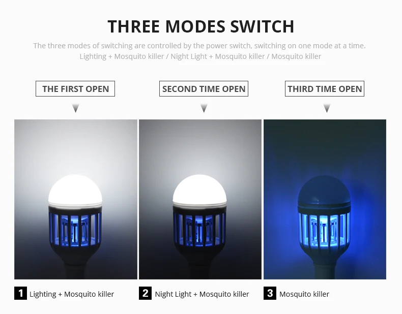 Светодиодный убийца лампы электрические комаров Fly Ловушка для насекомых свет средство от комаров уничтожитель контроль за паразитами отпугиватель насекомых мухобойка