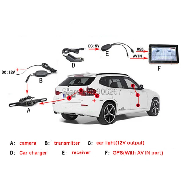 New Arrival HD 7&quot Car GPS Navigation 800MHZ FM Transmitter Window CE 6.0 SDRAM 128MB 4GB Flash Card Maps | Автомобили и