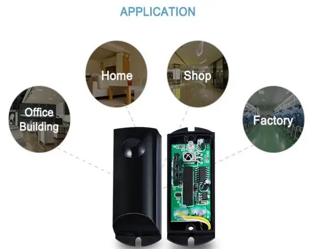 LPSECURITY GSM сигнализация система автоматически на ворота, для безопасности инфракрасный датчик/качели/Раздвижные/Гаражные ворота и двери безопасности инфракрасные фотоэлемент