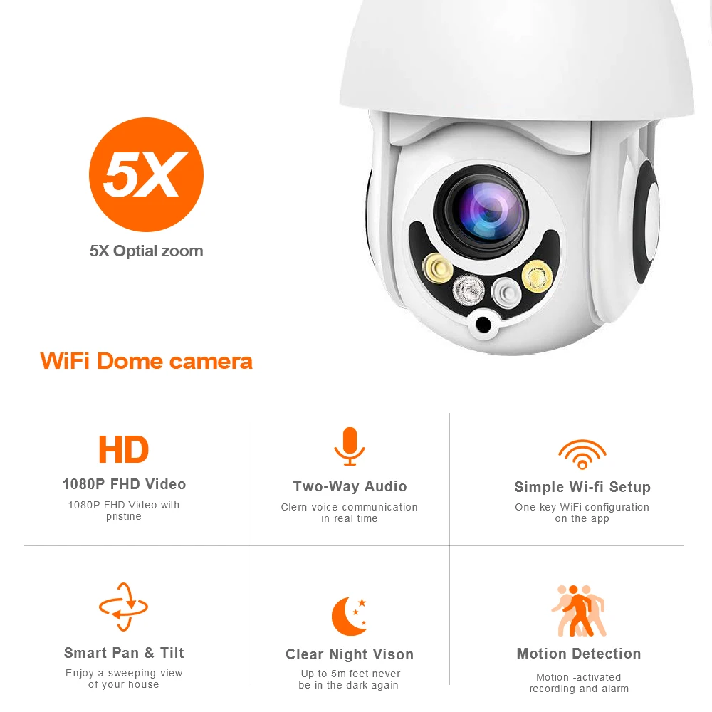 LOOSAFE Новый 5X оптический зум IP камера 1080P беспроводной Wi Fi ip видеонаблюдения PTZ
