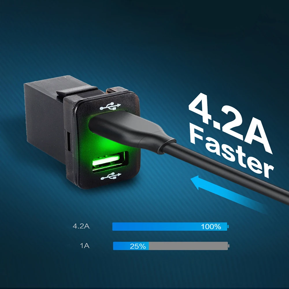 Двойное автомобильное зарядное устройство USB светодиодный выход питания с предохранителем 12-24V 5V 4.2A USB более быстрое зарядное устройство USB разъем порт для Toyota Corolla