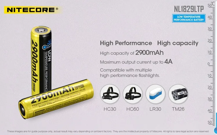 NITECORE NL1829LTP 2900 мАч 18650 низкая термостойкость Высокая емкость производительность литий-ионный аккумулятор Кнопка сверху