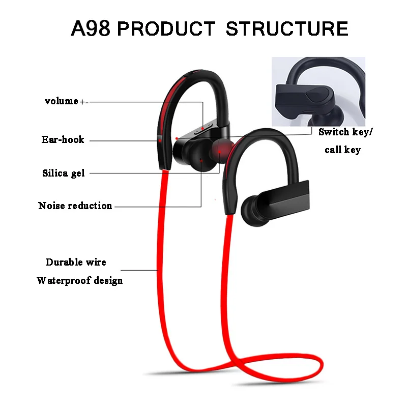 Спортивные bluetooth наушники стерео Музыкальная гарнитура беспроводные для iphone xiaomi