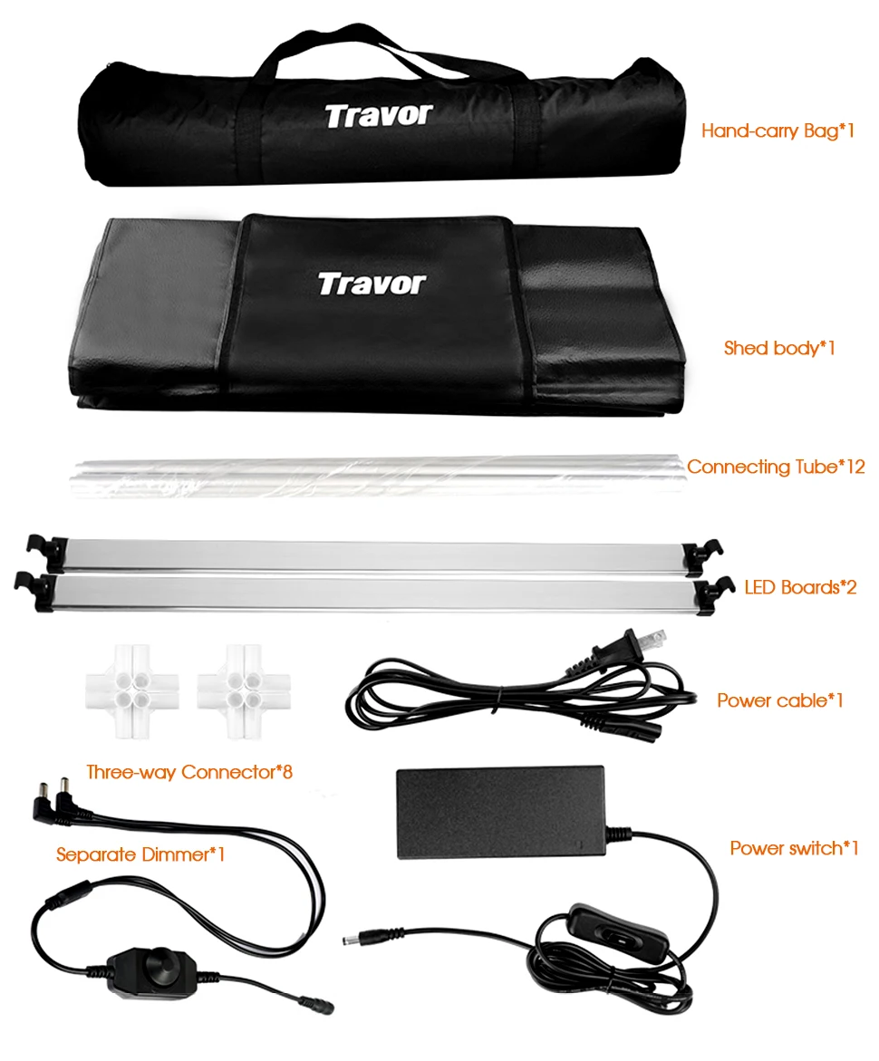 Travor 80*80 см 31,5 Дюймов Диммируемый Светильник для фотостудии софтбокс, светильник, коробка, складной светильник, фото фон, съемка, палатка, комплект