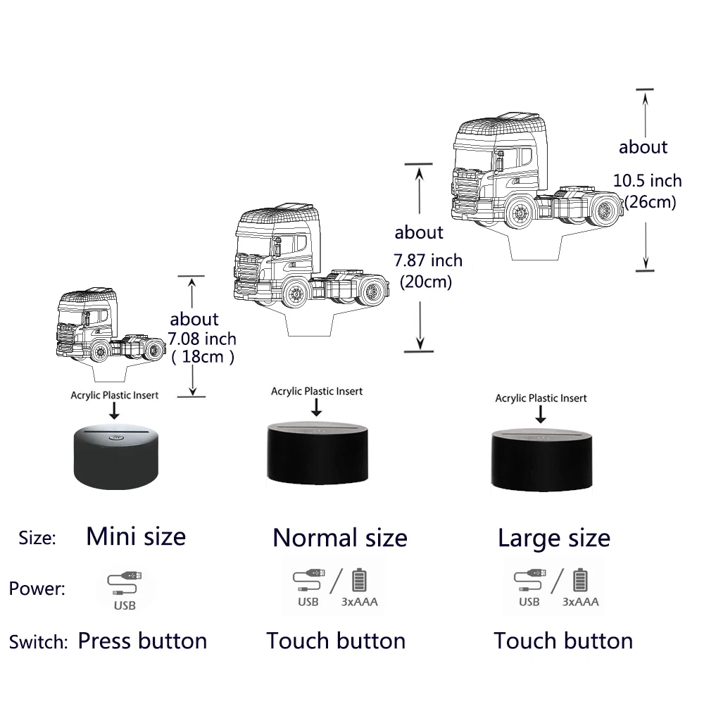 Светодиодный ночник для тяжелых грузовиков 7 меняющихся цветов 3d иллюзия