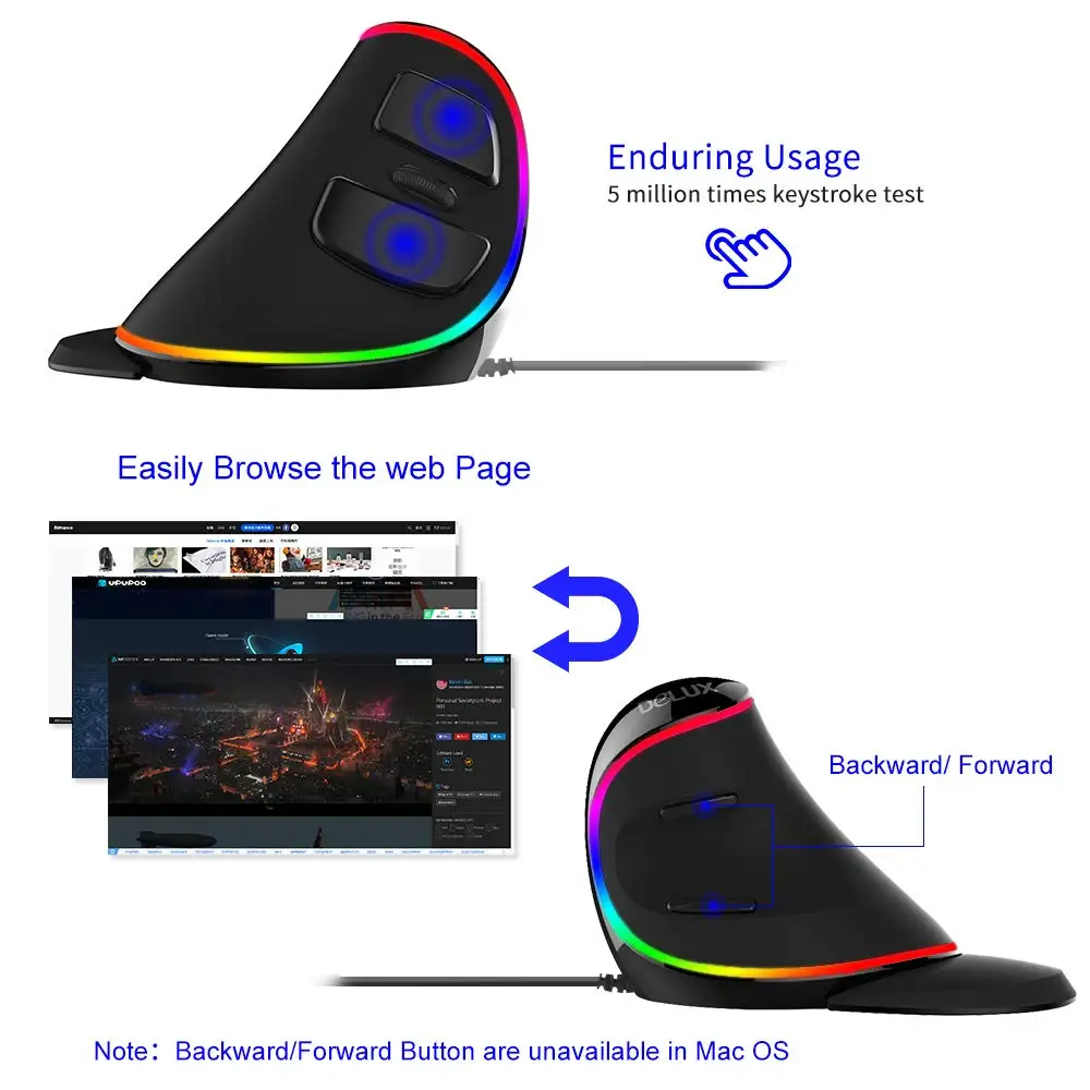 Delux M618 PLUS, игровая Проводная эргономичная мышь, вертикальная, 6 кнопок, 4000 dpi, оптическая, RGB, беспроводная мышь для правой руки, для ПК, ноутбука