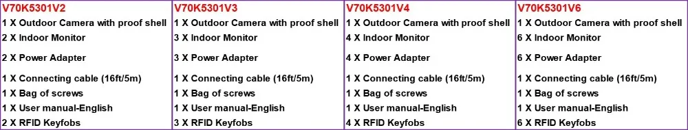 SmartYIBA проводной " TFT ЖК-цветной сенсорный экран 1000TVL HD камера видео дверь телефон ворота домофон система RFID доступ домашней безопасности
