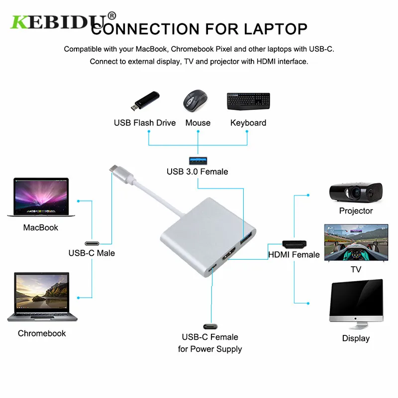 Тип C на HDMI-совместимость с USB 3 0 зарядный адаптер конвертер USB-C 1 Hub для Mac MacBook Air Pro