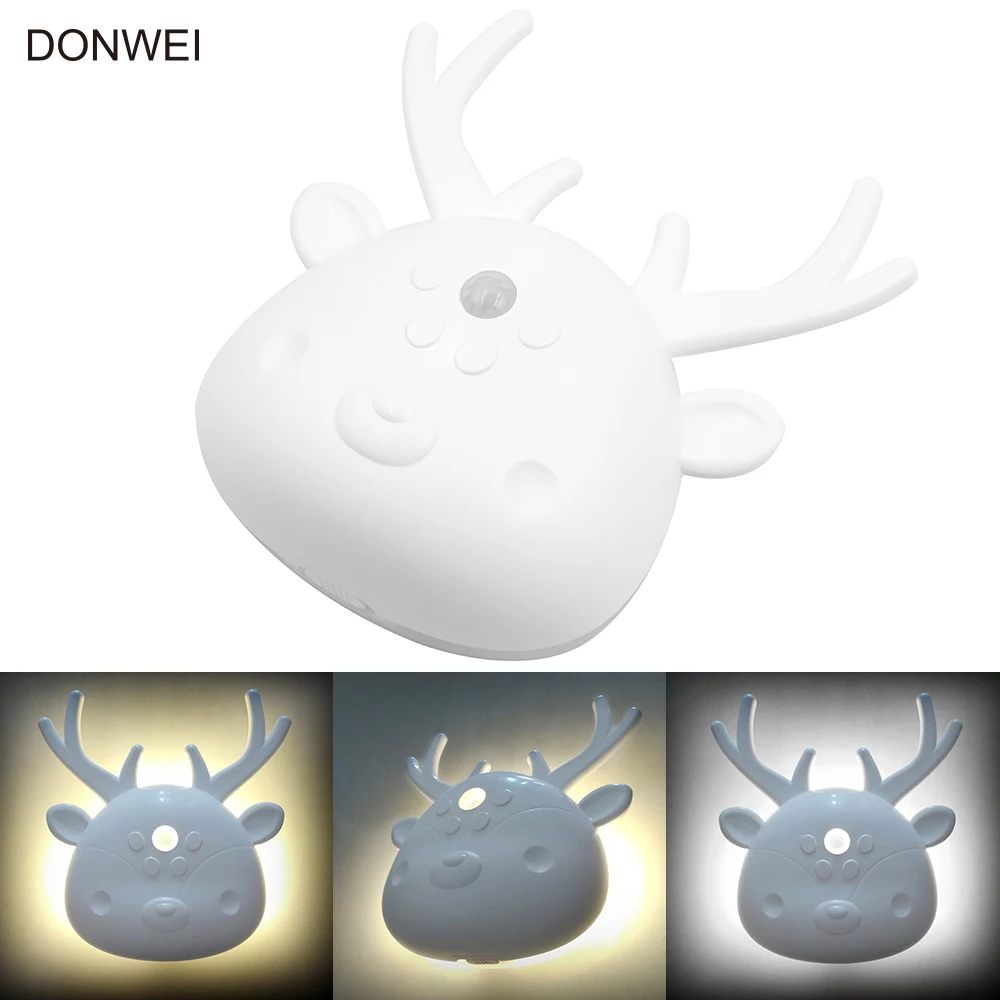 Внутренний декор ИК датчик движения светодиодная Ночная настенная лампа в виде