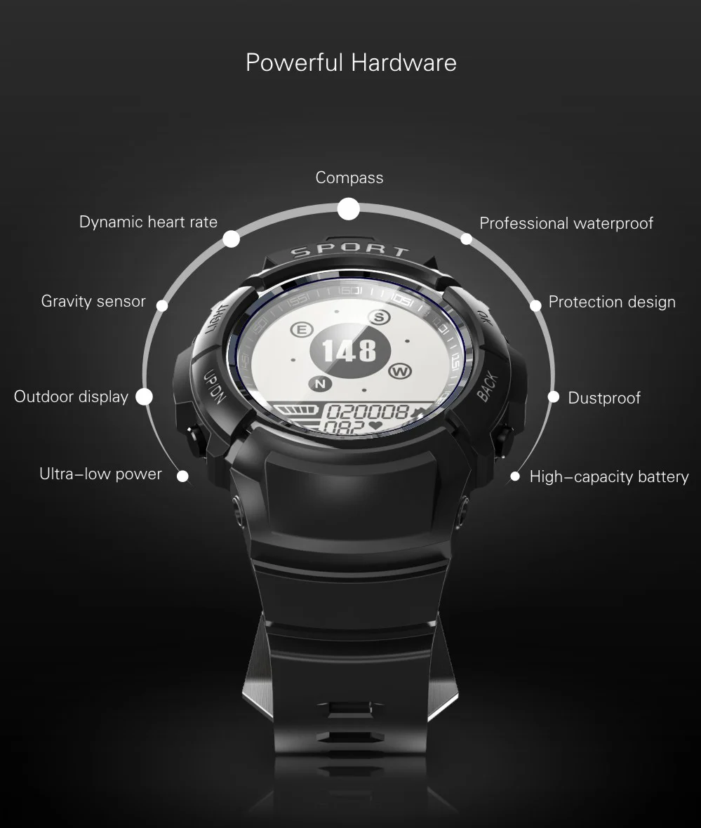 18 месяцев гарантии MAKIBES MINI G01 спортивные Смарт-часы для мужчин Будильник компас динамический Пульс IP68 Водонепроницаемый 30 дней в режиме ожидания