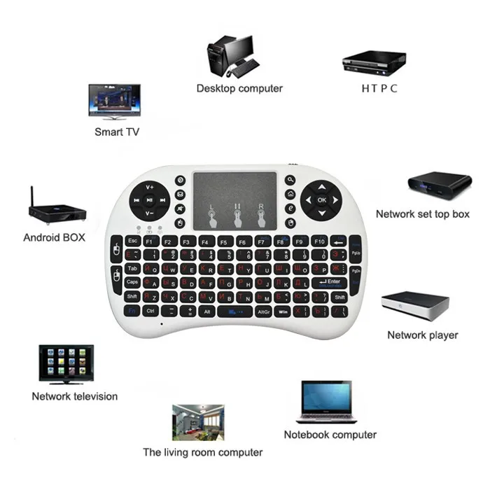 Мини WirelessSmart ТВ Клавиатура 2 4 г Сенсорная панель небольшой