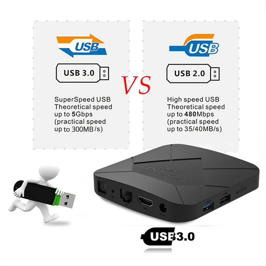 Vorke Z7 Android 9,0 tv Box IP tv Smart tv Box Allwinner H6 четырехъядерный 1,8 ГГц 6K HDR 2G/4G ram 3 2G/64G rom HDMI WiFi USB3.0 часы