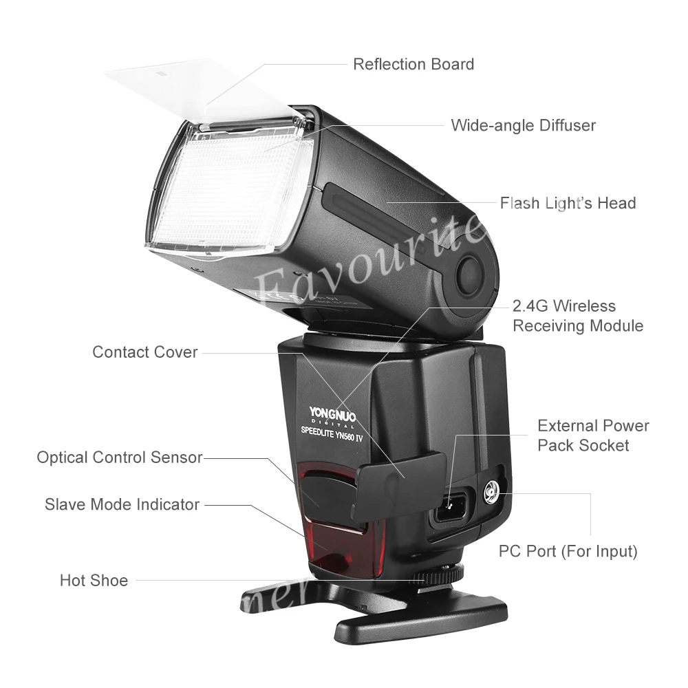 3 шт. YONGNUO YN560 IV YN560IV Speedlite для Canon Nikon+ YN560TX-II контроллер беспроводной Горячий башмак Универсальная вспышка триггер
