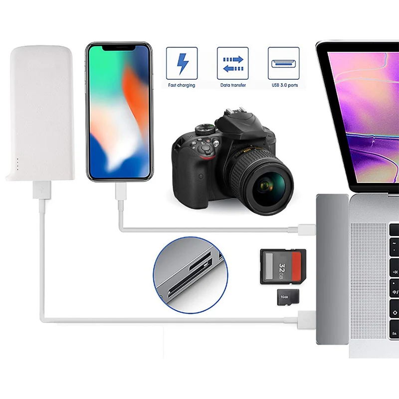SZ-WXDZ USB-C Type C HUB 7in1 Dual USB 3 1 док-станция с HDMI 4k * 2 USB3.0 SD/TF кардридер для MacBook Pro |