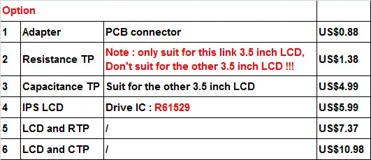 Ips 3,5 дюйма 40P SPI TFT ЖК-дисплей емкостный сенсорный экран Цвет Экран R61529 320(RGB)* 480 40pin Подключаемый модуль MCU 8/16Bit 8080 SPI 3/4 линии