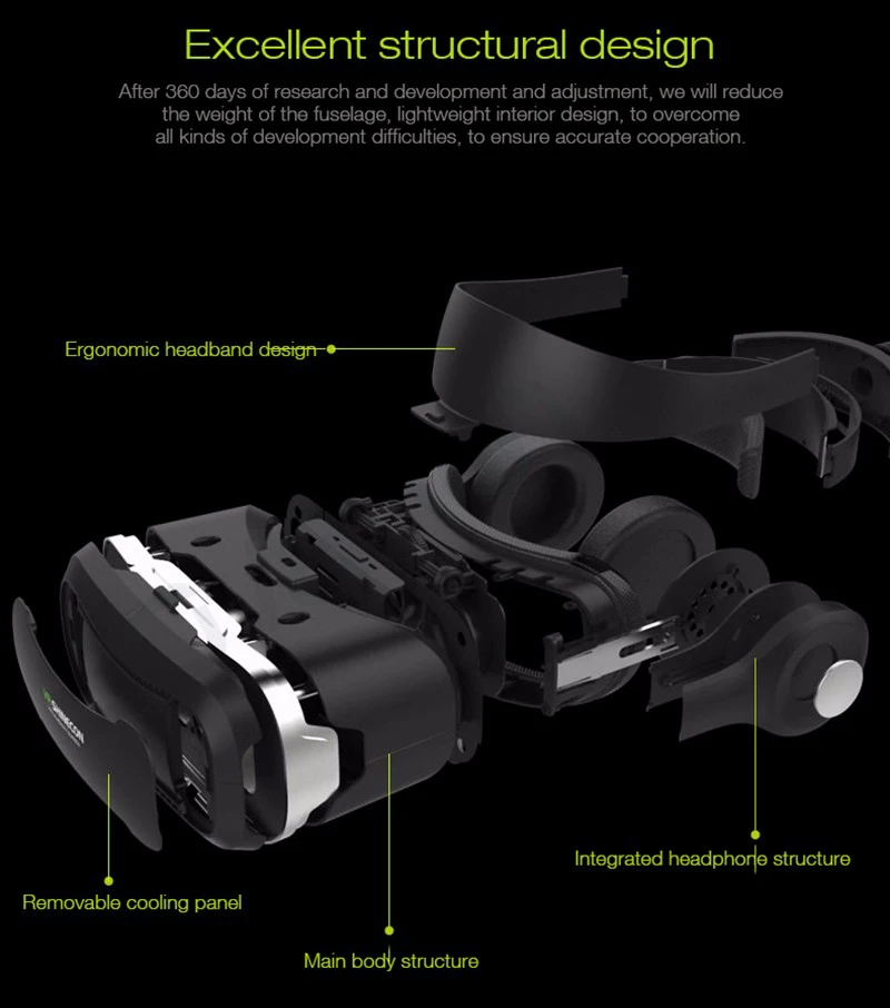 VR shinecon 4,0 3D очки виртуальной реальности очки VR BOX 2,0 google картон с гарнитурой для 4,3-6,0 дюймового смартфона