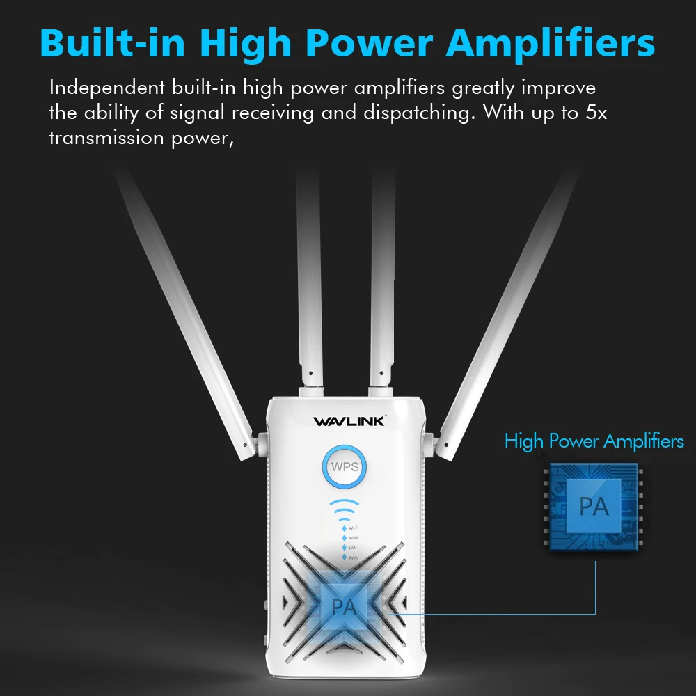 Wavlink 5 ГГц 1200 Мбит/с Wi-Fi маршрутизатор/ретранслятор/точка доступа Высокая мощность двухдиапазонный гигабитный беспроводной WiFi диапазон wifi усилитель сигнала
