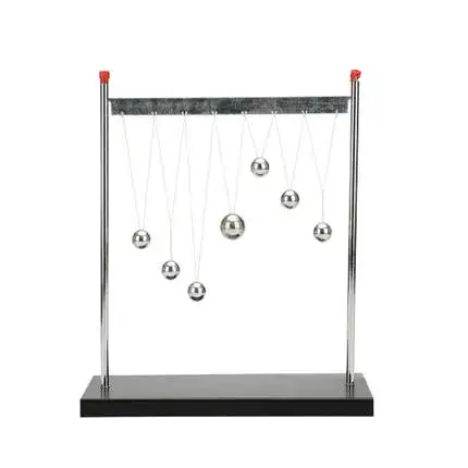 

The resonant demonstrator of the pendulum Forced vibration and resonance pendulum metal base free shipping