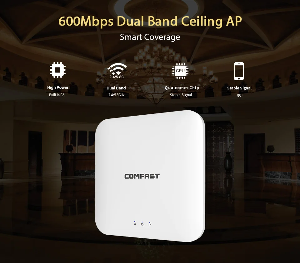 Comfast Высокая мощность беспроводной Крытый потолок 600 Мбит/с 11ac 2 4G/5 ГГц WiFi точка