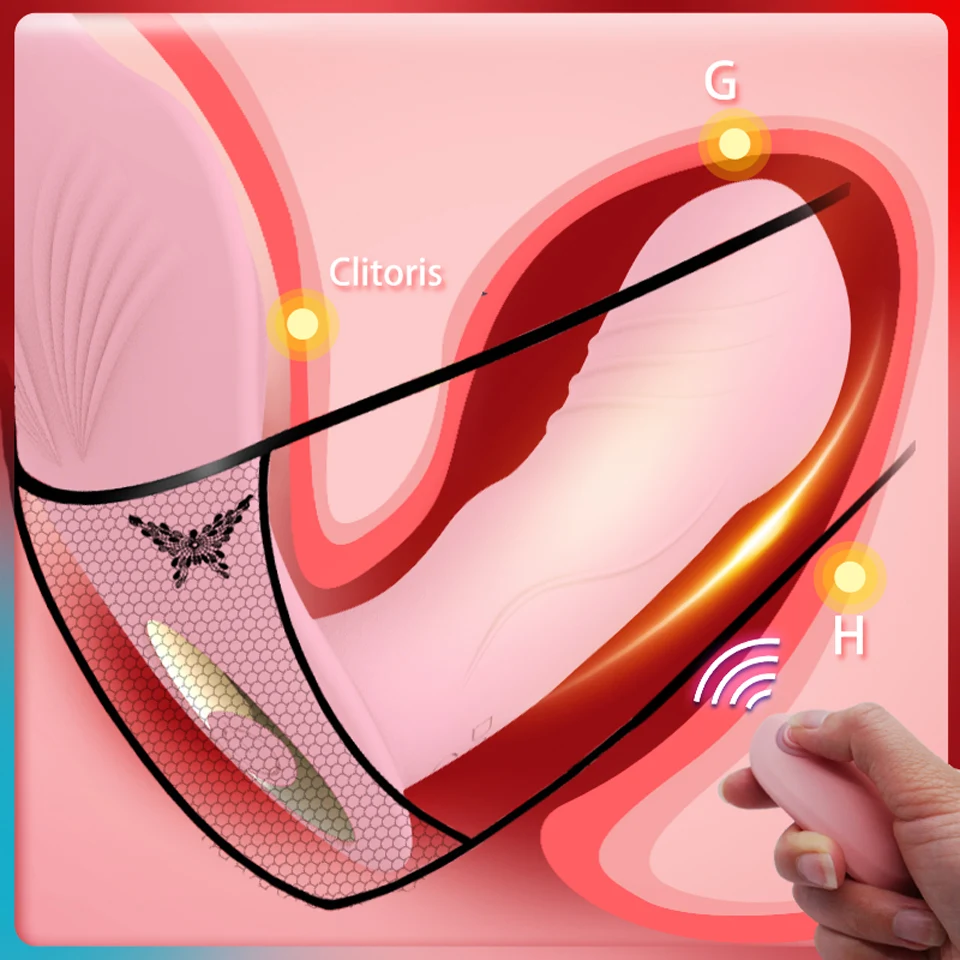 Носимые Вибраторы для G Spot Клитор ремни на фаллоимитатор вибрирующий