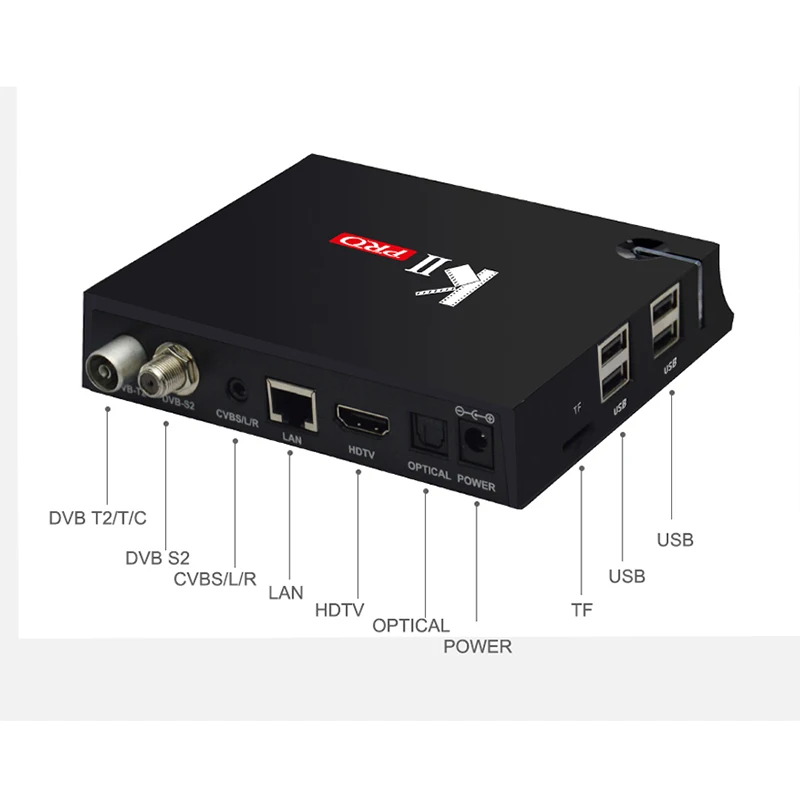 MECOOL KII PRO Android 7,1 Smart tv Box DVB-S2 DVB-T2 2 ГБ+ 16 Гб 4 к медиаплеер двойная поддержка Wifi CCCAM Clines телеприставка